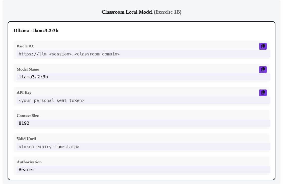 Classroom Local Model card on the portal