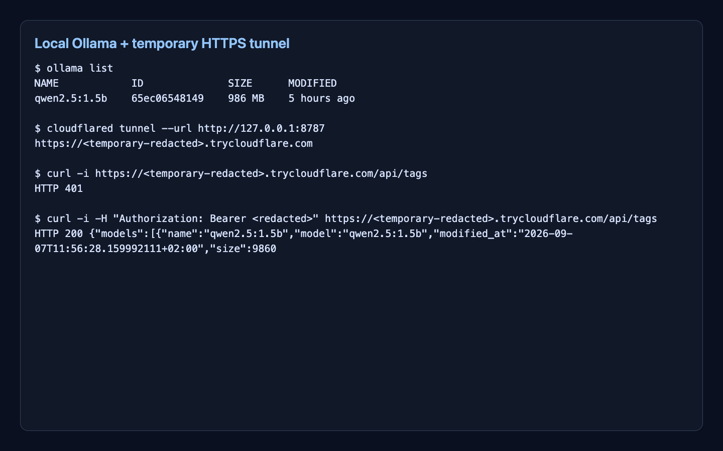 Local Ollama exposed through an authenticated temporary HTTPS tunnel