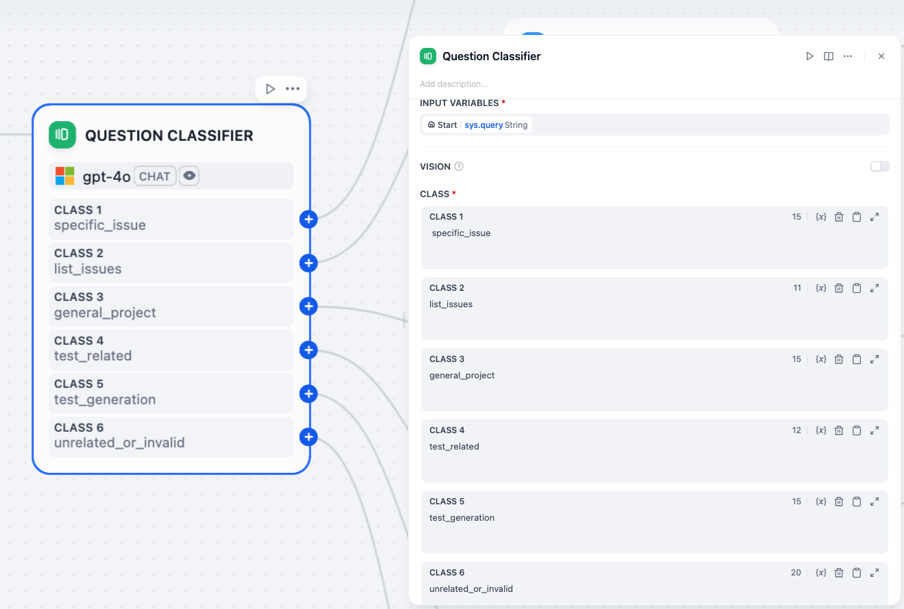 API Ingestion Endpoint